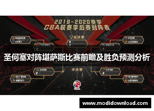 圣何塞对阵堪萨斯比赛前瞻及胜负预测分析